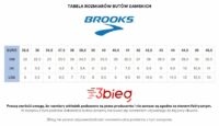 TABELA ROZMIARÓW BUTÓW DAMSKICH BROOKS